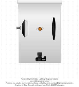 lighting-diagram-1366720042
