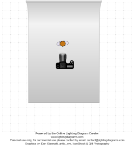 lighting-diagram-1366720991